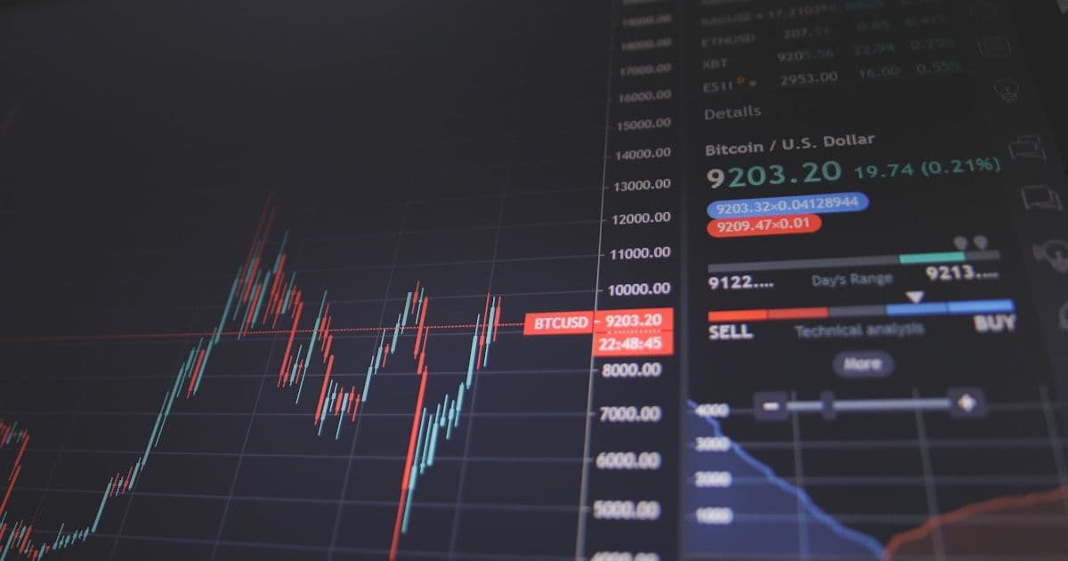 Backtesting 101: Why Most Backtests Lie