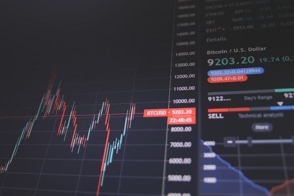 Backtesting 101: Why Most Backtests Lie